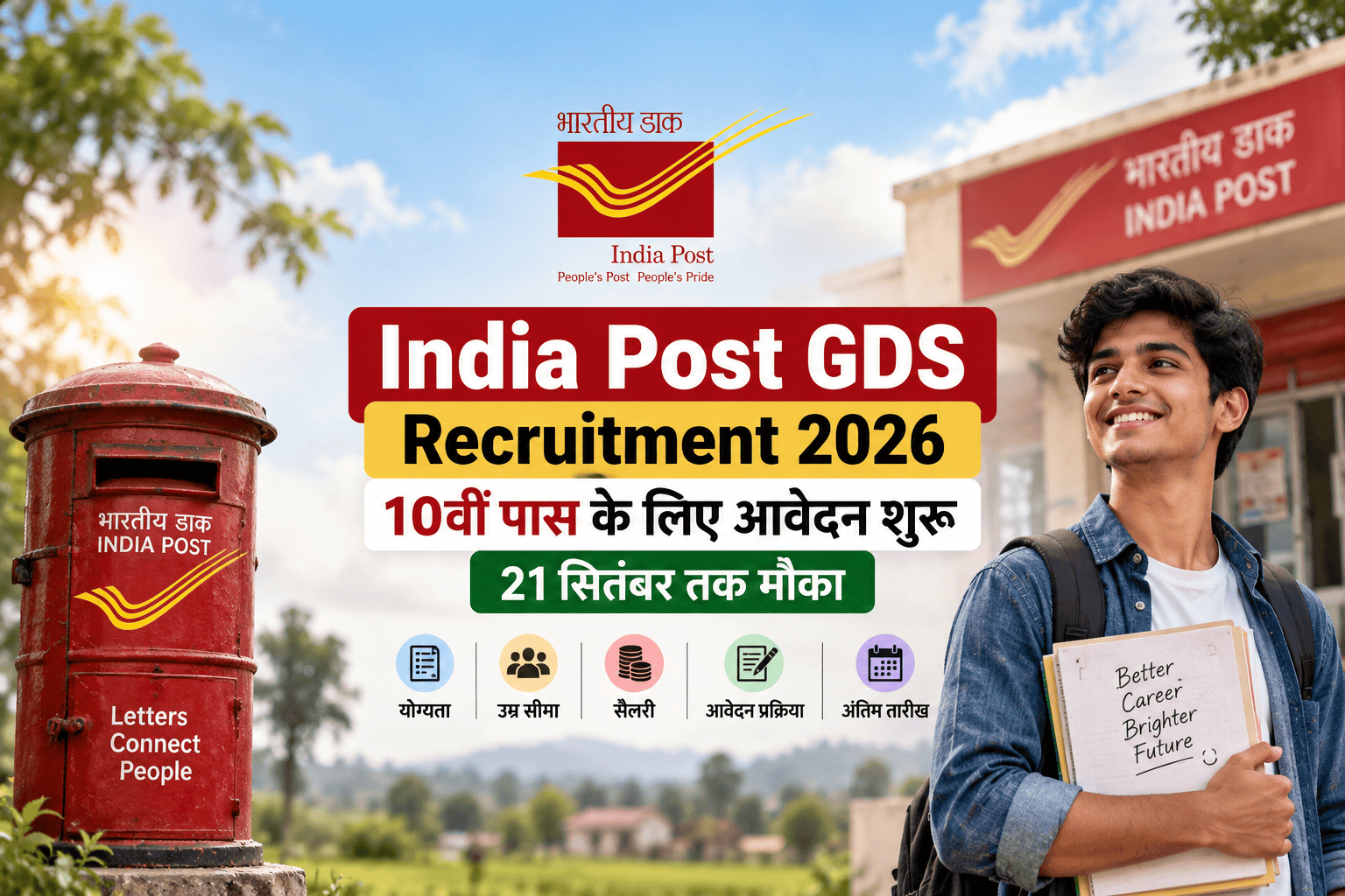India Post GDS Recruitment 2026 में 10वीं पास उम्मीदवारों के लिए आवेदन और 21 सितंबर की अंतिम तारीख